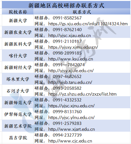 新疆.png 新疆.png