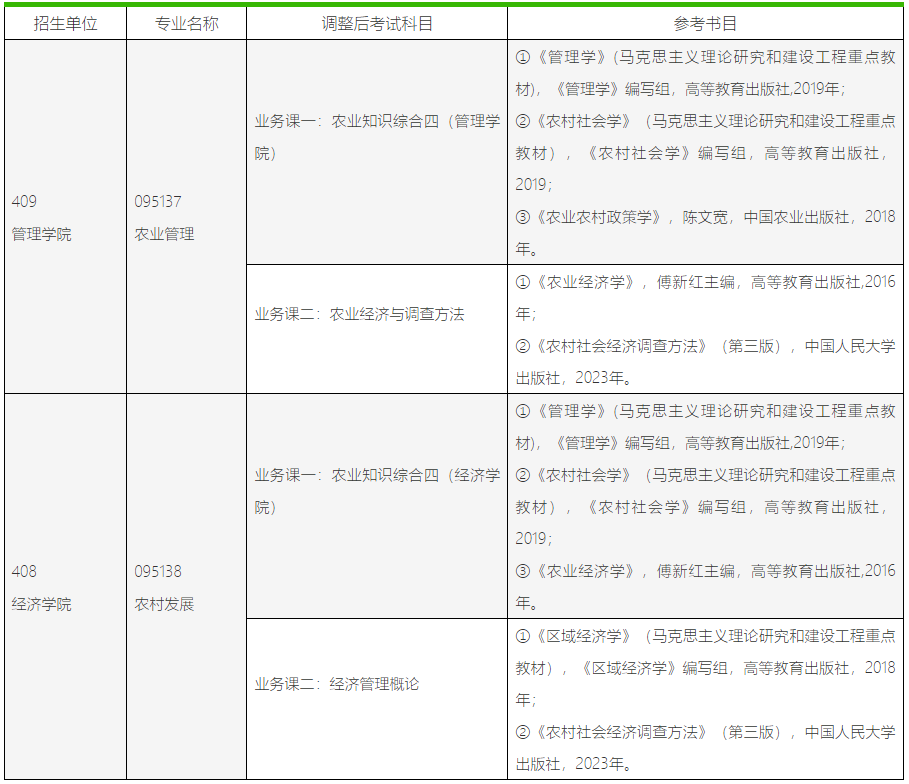 QQ浏览器截图20240913103424.png QQ浏览器截图20240913103424.png