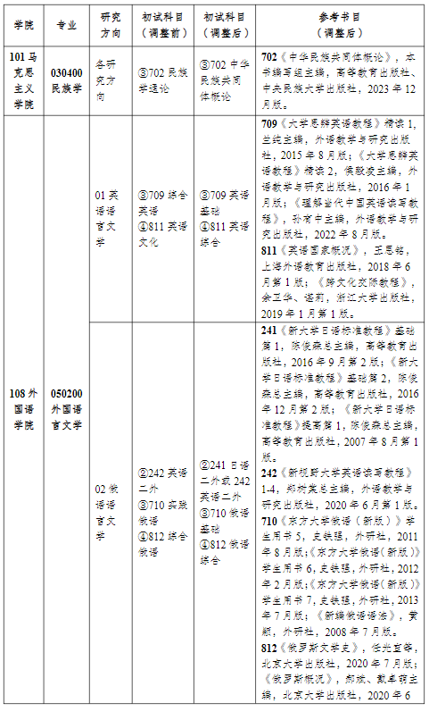 QQ浏览器截图20240918143000.png QQ浏览器截图20240918143000.png