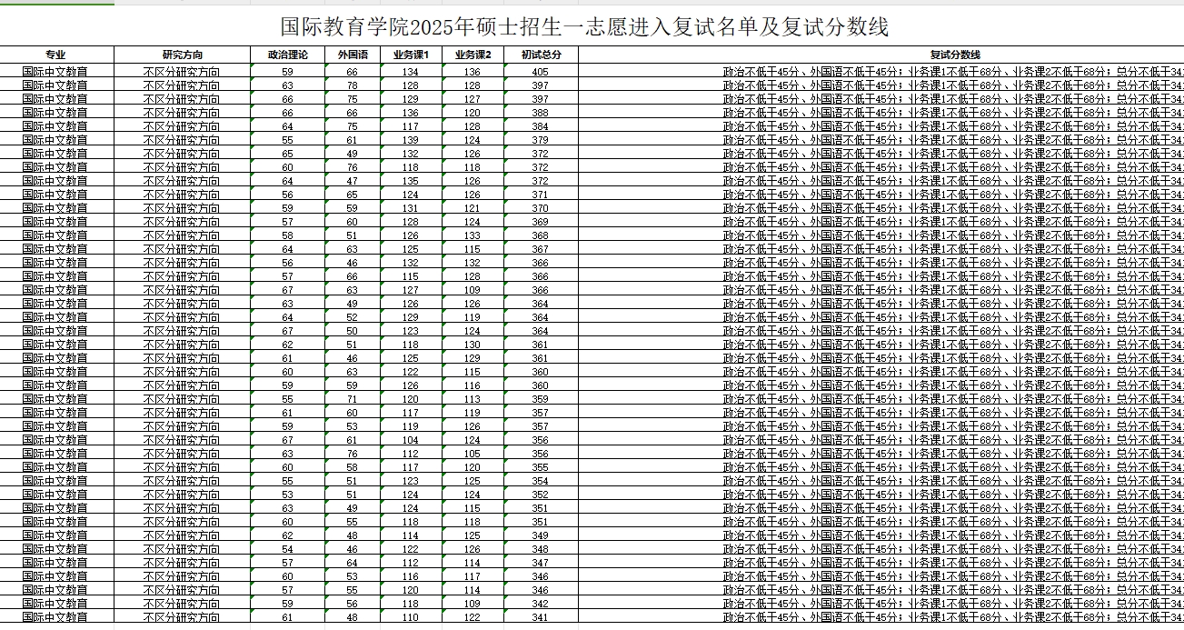 中央民族大学.png 中央民族大学.png